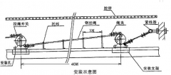 HFKLT2-2双向拉绳开关厂家直销胶带机保护拉绳开关
