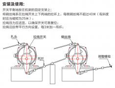 高质量自动复位KCT2-1双向拉绳开关KBW-220L防爆拉绳开关