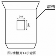 溜槽堵塞开关SDS-IILDM-X溜槽堵塞检测器 溜槽堵塞开关SDS-IILDM-X溜槽堵塞检测器