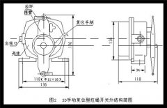 防爆双向拉绳开关HFKLT2-2输送带保护装置