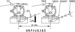 防爆型HFKLT2-II-L六芯双向拉绳开关工厂直营
