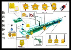 耐低温HQQ-BXGLS-67GX防水双向拉绳开关往复式拉绳开关生产