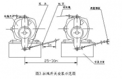 双向拉绳开关JSB/HKLS-I拉绳控制器