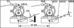 销售HFKLT2-II手动复位拉绳开关紧急停机开关