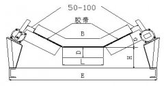 耐腐蚀两级跑偏开关KZ-20-35煤矿用跑偏开关 耐腐蚀两级跑偏开关KZ-20-35煤矿用跑偏开关