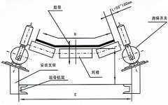 皮带开关EXKPT1-20-35跑偏开关化肥厂防偏开关 皮带开关EXKPT1-20-35跑偏开关化肥厂防偏开关