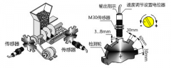 SK-F-K7速度传感器速度开关 SK-F-K7速度传感器速度开关