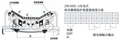光电检测纵向撕裂保护装置JYB/GDZL-Z-A隔爆型撕裂开关