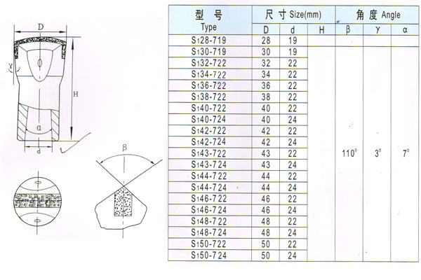 一字钻头